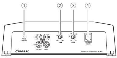 PIONEER GM-D8601 - Description de l'appareil GM-D8601 - 1