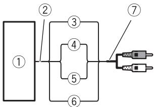 PIONEER GM-D8601 - Conexiones al utiliser el cable de entrada del altovoz - 1