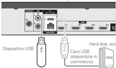 PIONEER MCS-737 - Attenzione - 2