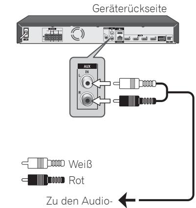 PIONEER MCS-737 - AUX-Anschluss - 1