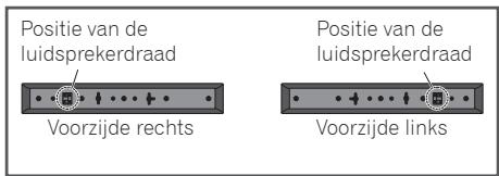 PIONEER MCS-737 - De luidsprekers bevestigen - 2