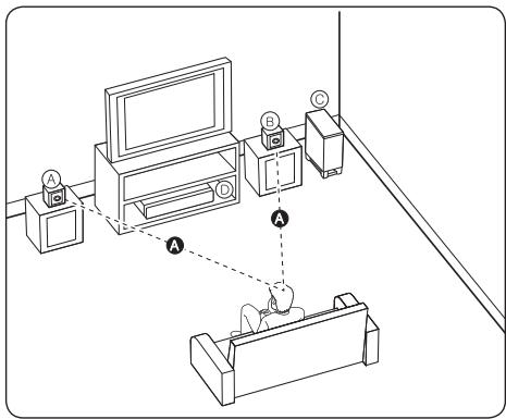 PIONEER MCS-737 - Positioning the system for MCS-FS131 - 1