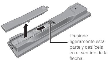 PIONEER MCS-737 - Abra la cubierta trasera. - 1