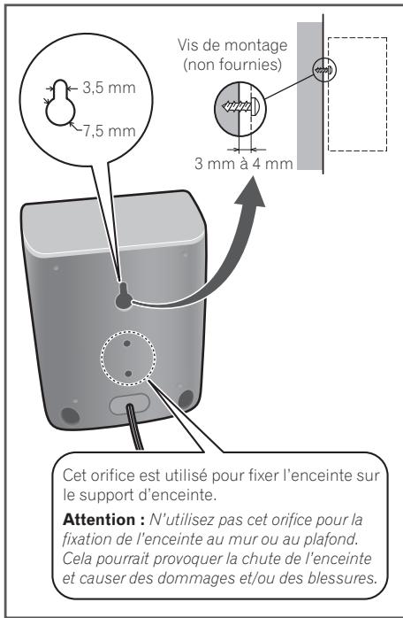 PIONEER MCS-737 - Attention - 1