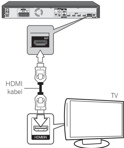 PIONEER MCS-737 - HDMI-aansluiting - 1