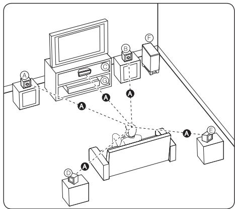 PIONEER MCS-737 - Positioning the system for MCS-434, MCS-333 - 1