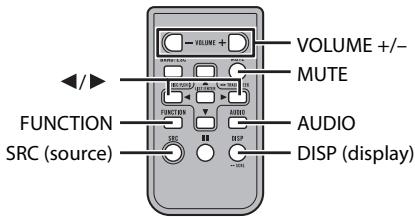 PIONEER MVH-180UI - Remote Control - 1