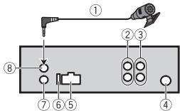 PIONEER MVH-180UI - This unit - 1