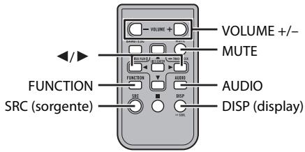 PIONEER MVH-180UI - NOTA - 1
