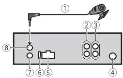 PIONEER MVH-X380BT - Réglages SYSTEM - 3