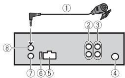 PIONEER MVH-X380BT - Dieses Gerät - 1