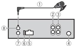PIONEER MVH-X380BT - Estaeland - 1