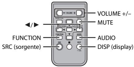 PIONEER MVH-X380BT - NOTA - 1