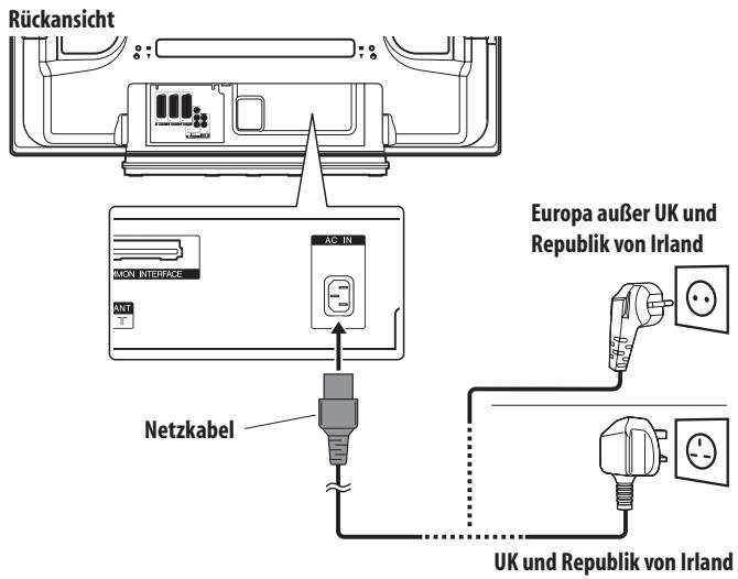 PIONEER PDP-4270XD - AnschlieBen des Netzkabels - 1
