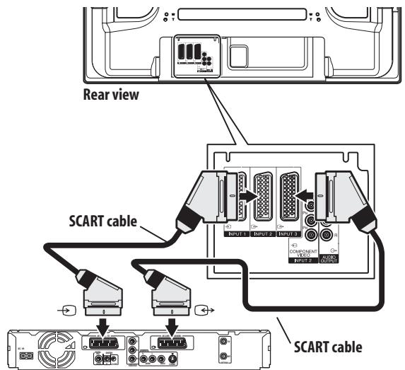 PIONEER PDP-4270XD - Using the SCART output function - 1