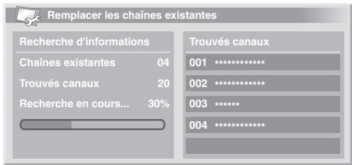 PIONEER PDP-4270XD - Remplacement des chaînes existantes - 1