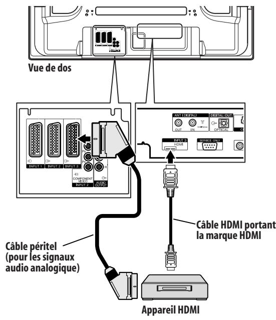 PIONEER PDP-4270XD - Remarque - 1
