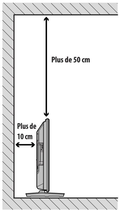 PIONEER PDP-4270XD - Installation du téléviseur plasma - 1