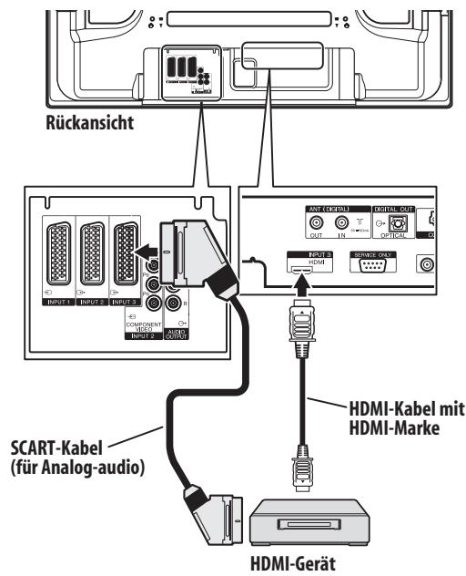PIONEER PDP-4270XD - Anschlieben von HDMI-Ausrüstung - 1