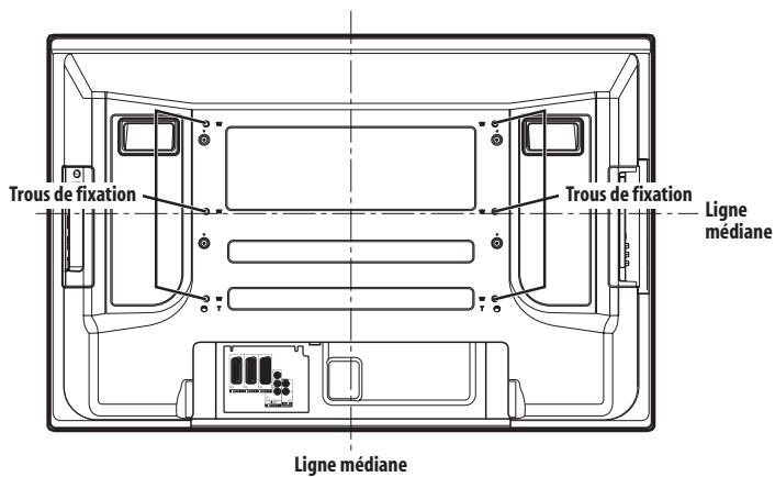 PIONEER PDP-4270XD - Si vous utilisez d'autres accessoires - 1