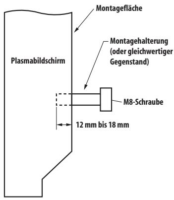 PIONEER PDP-4270XD - Bei Gebrauch anderer Vorrichtungen - 2