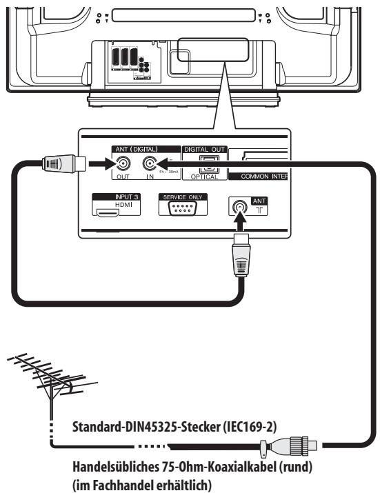 PIONEER PDP-4270XD - Antennenanschluss - 1