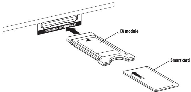 PIONEER PDP-4270XD - Installing a CA module and smart card - 2