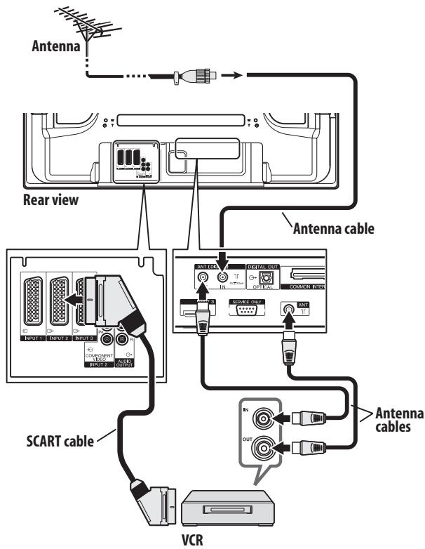 PIONEER PDP-4270XD - AV link advanced system - 1