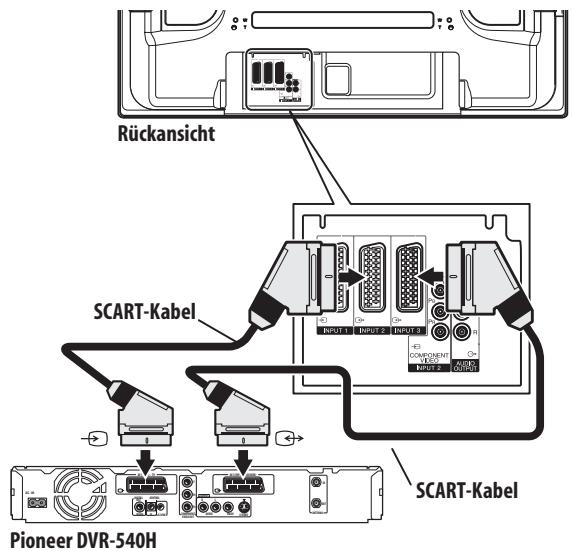 PIONEER PDP-4270XD - Verwendung der SCART-Ausbefunktion - 1