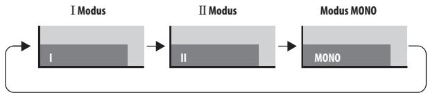 PIONEER PDP-4270XD - Umschalten des Programm-Audiokanals - 2