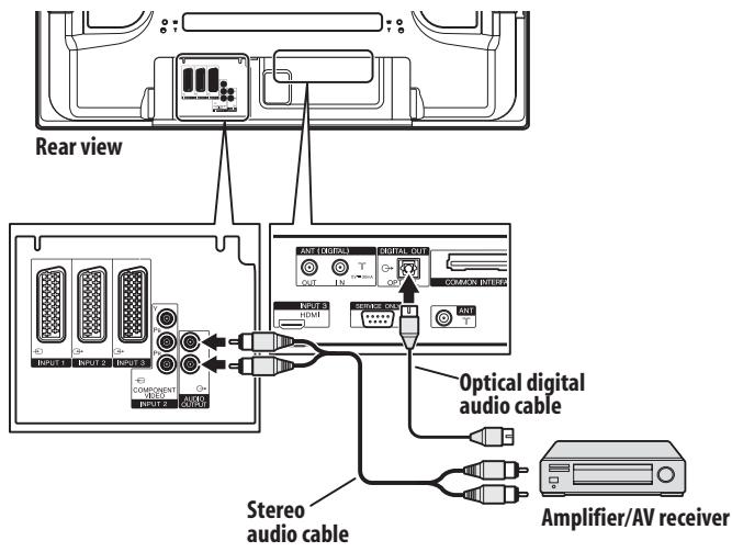 PIONEER PDP-4270XD - Connecting an amplifier/AV receiver - 1