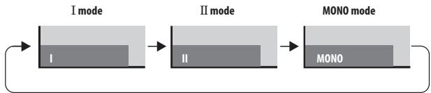 PIONEER PDP-4270XD - Switching the broadcast audio channel - 2