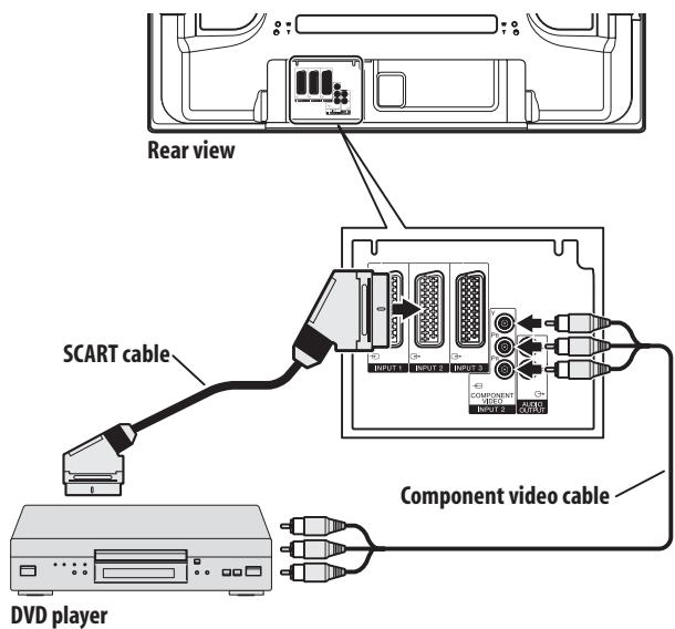 PIONEER PDP-4270XD - Connecting a DVD player - 1