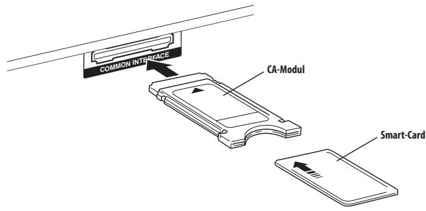 PIONEER PDP-4270XD - Installieren von CA-Modul und Smart-Card - 2