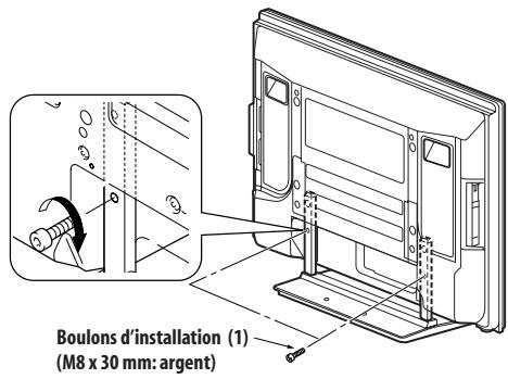 PIONEER PDP-4270XD - Réattachment du support - 3