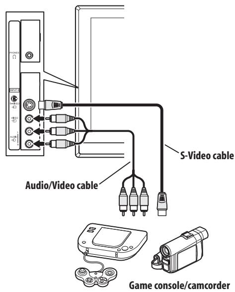 PIONEER PDP-4270XD - Connecting a game console or camcorder - 1