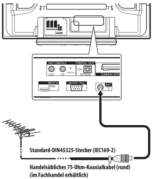 PIONEER PDP-4270XD - Antennenanschluss - 2