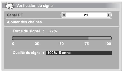 PIONEER PDP-4270XD - Vérification de la puissance du signal - 1