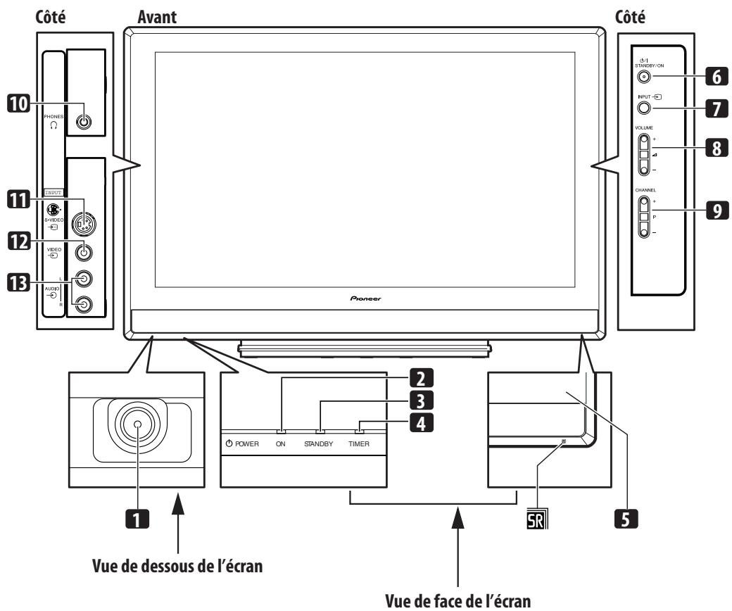 PIONEER PDP-4270XD - Téléviseur plasma (avant) - 1