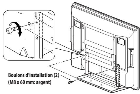 PIONEER PDP-4270XD - Réattachment du support - 2