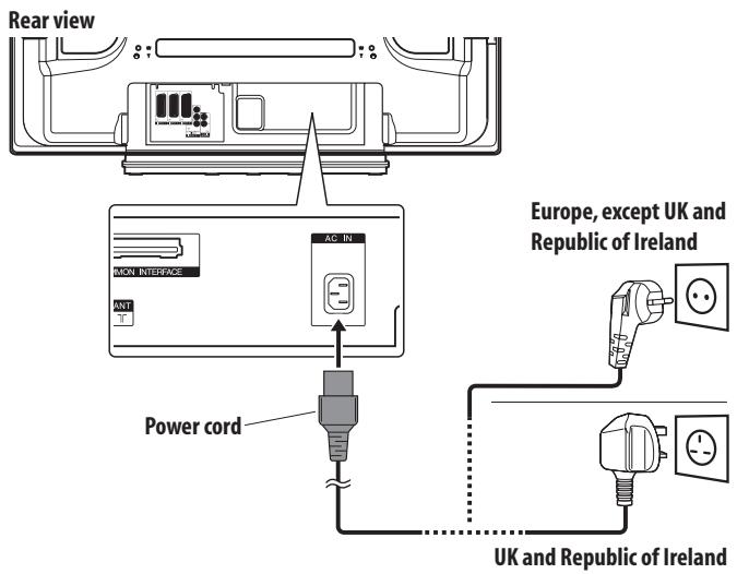 PIONEER PDP-4270XD - Connecting the power cord - 1