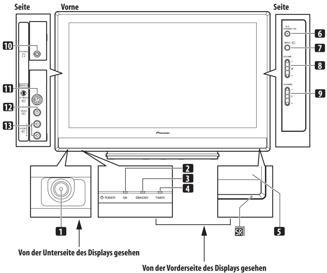 PIONEER PDP-4270XD - Plasma-Fernseher (Vorne) - 1