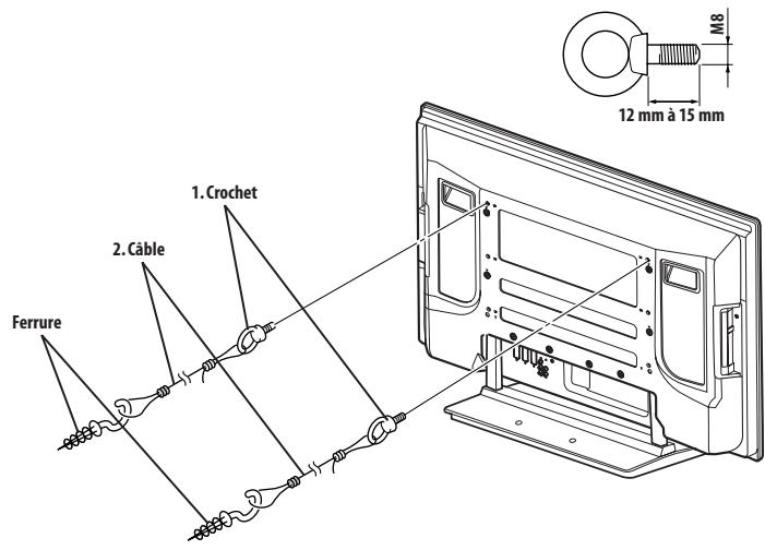 PIONEER PDP-4270XD - Fixation à un mur - 1