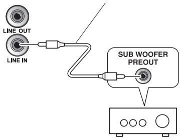 PIONEER S-71 (X1) - LINE LEVEL CONNECTION - 1