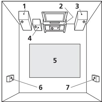 PIONEER S-71 (X1) - Installazione del diffusore - 2