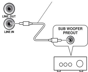 PIONEER S-71 (X1) - LIJNNIVEAU-AANSLUITING - 1