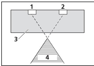 PIONEER S-71 (X1) - Aufstellen der Laatsprecher - 1