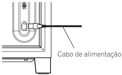 PIONEER S-71 (X1) - LIGACão DO CABO DE ALIMENTACão - 1