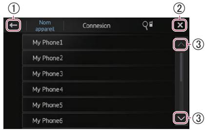 PIONEER SPH-DA110 - Touches de l'écran tactile communés à chaque fonction - 1