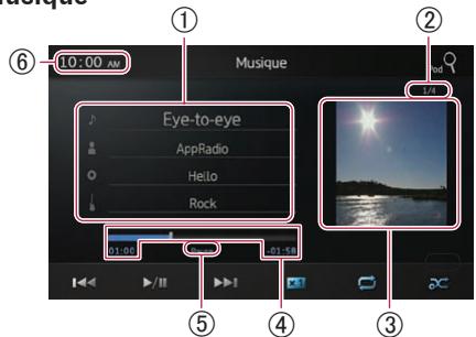PIONEER SPH-DA110 - Musique - 1